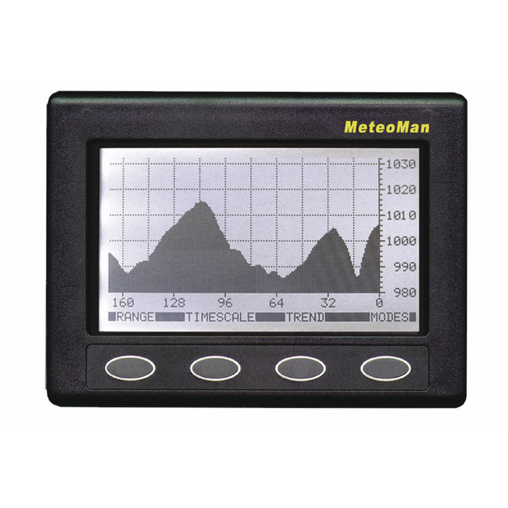 Clipper MeteoMan Barometer CLBAR