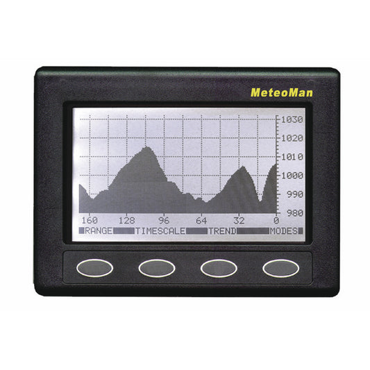 Clipper MeteoMan Barometer CLBAR