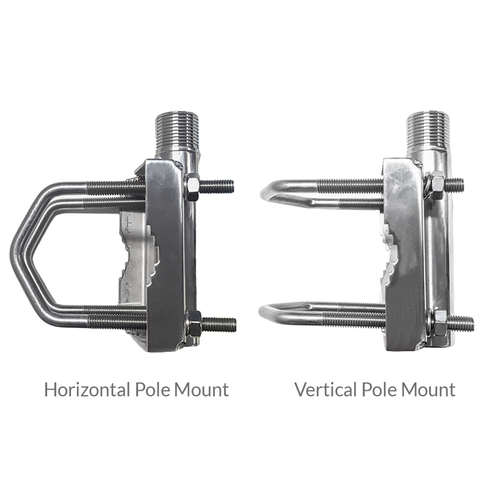 Iridium Beam PoleMast Mount External Antenna for IRIDIUM GO IRIDANTRST210